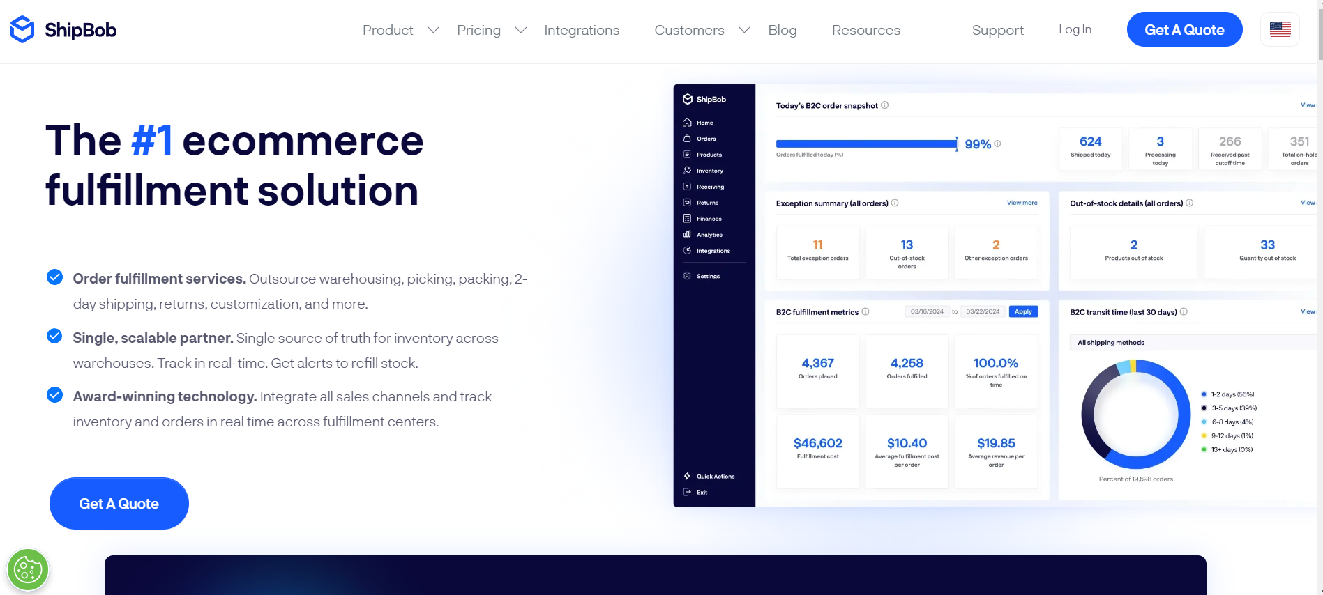 best dropshipping agents