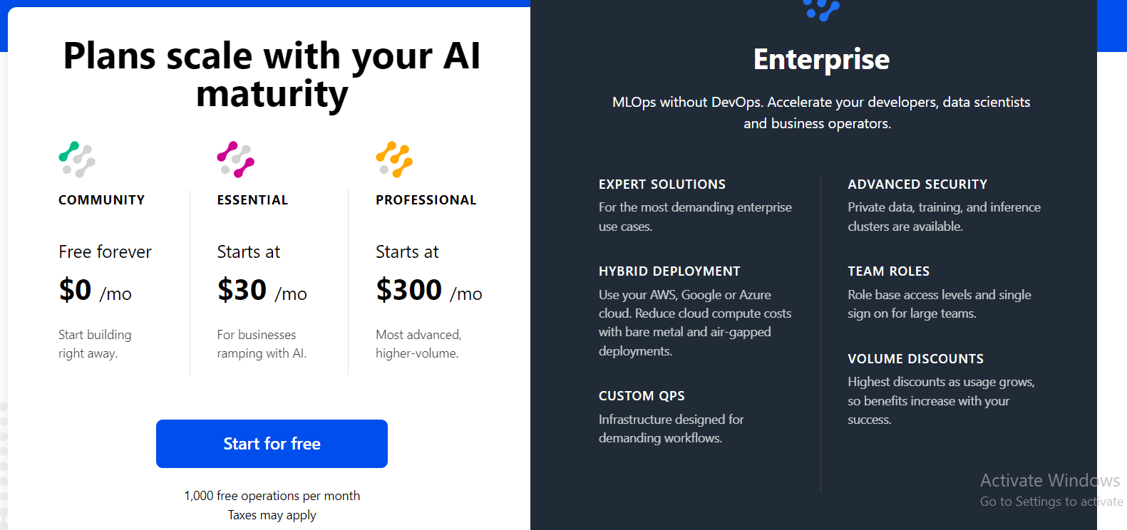 ai tools for ecommerce