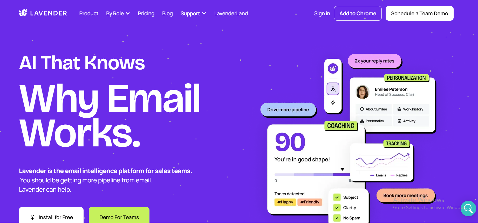 ai tools for ecommerce