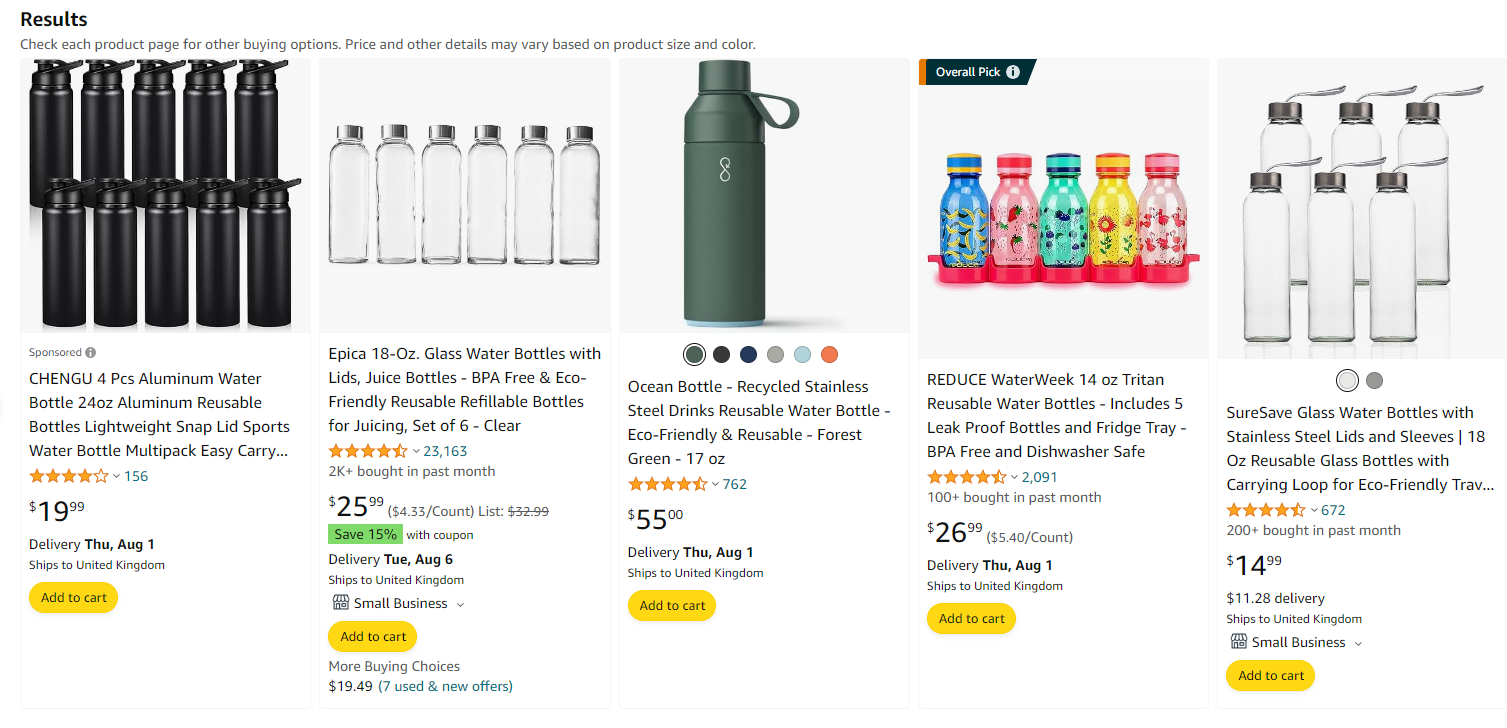 Reusable water bottles are gaining massive popularity due to the increasing awareness of environmental issues.
