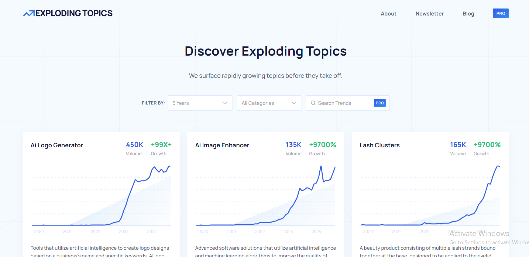 dropshipping product research