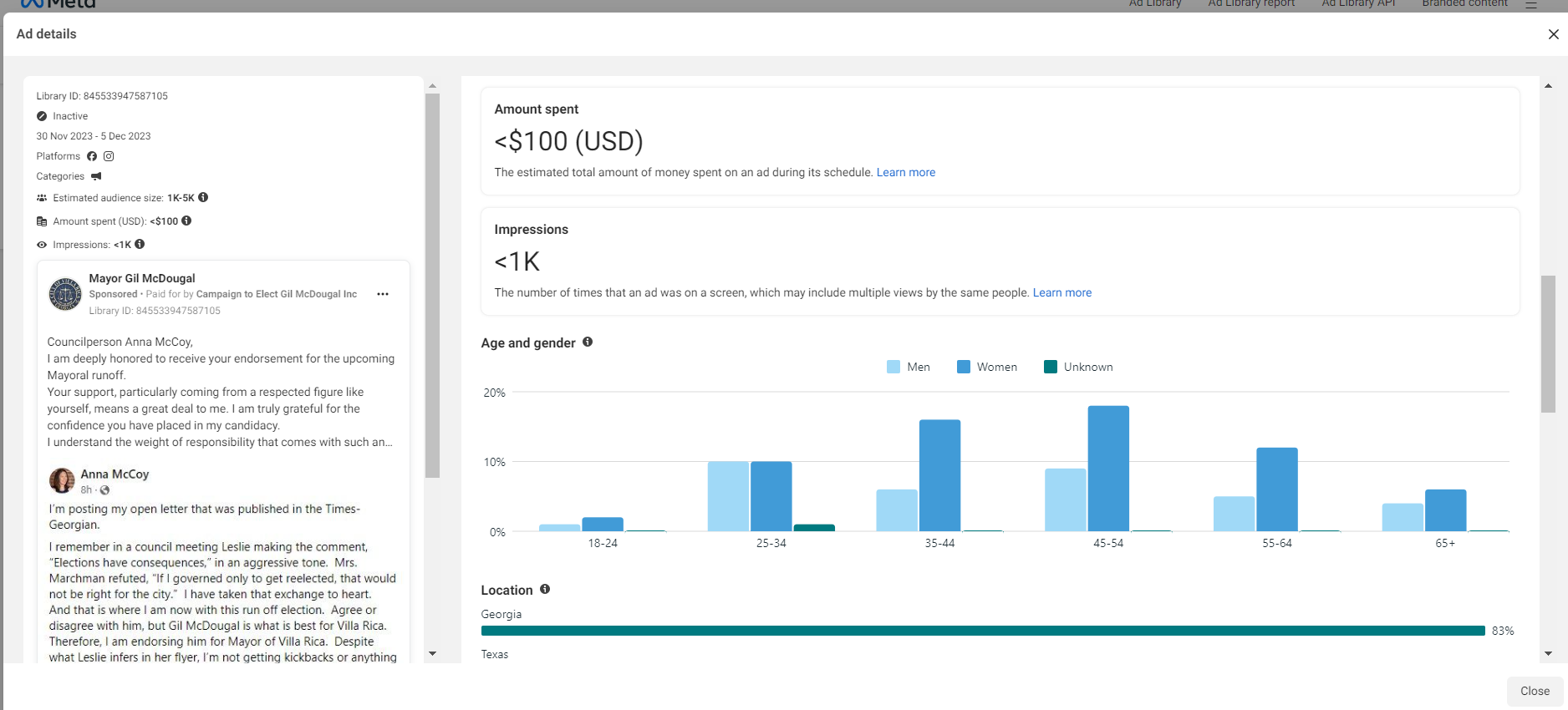 competitor ads on meta ads library target audience data