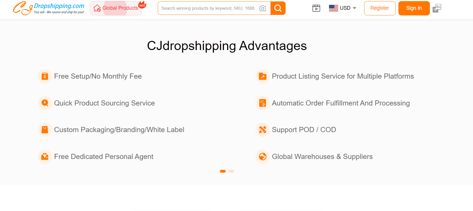best dropshipping agents