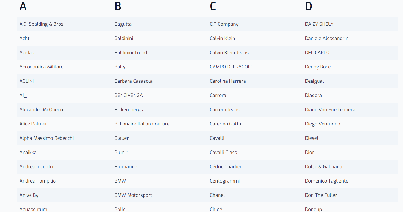 What's more, they dropship products from 200+ famous luxury brands, like Armani, Calvin Klein, Christian Dior, Gucci, Calvin Klein, Diesel, Dior, Dolce & Gabbana, Corrado De Biase, Costume National, Cristina Gavioli, etc.