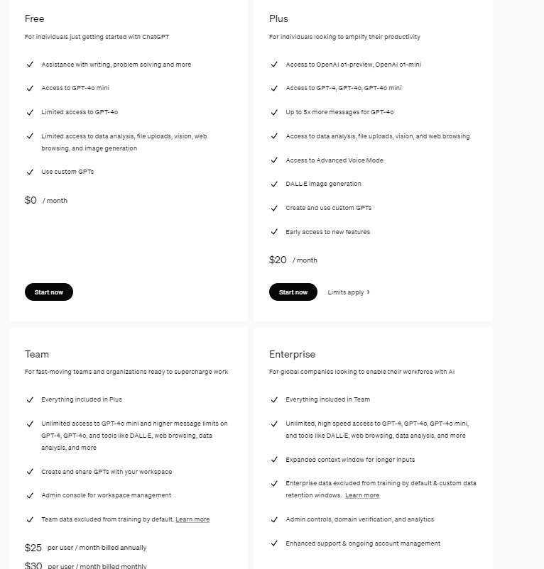 ai tools for ecommerce