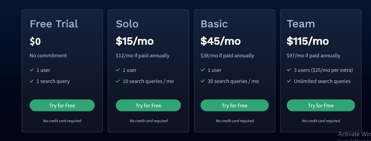 ai tools for ecommerce