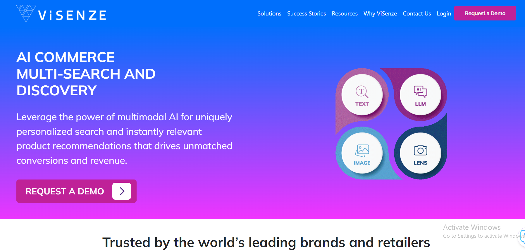ai tools for ecommerce