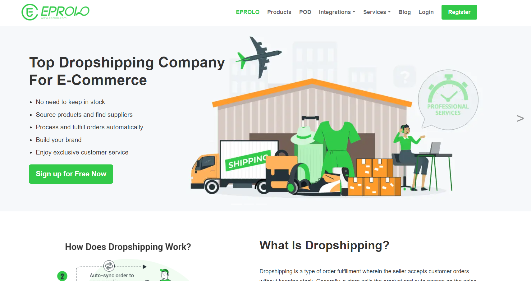 EPROLO is a versatile dropshipping supplier that offers personalized clothing products with no minimum order requirement, making it an ideal option for both small and large clothing dropshipping businesses.