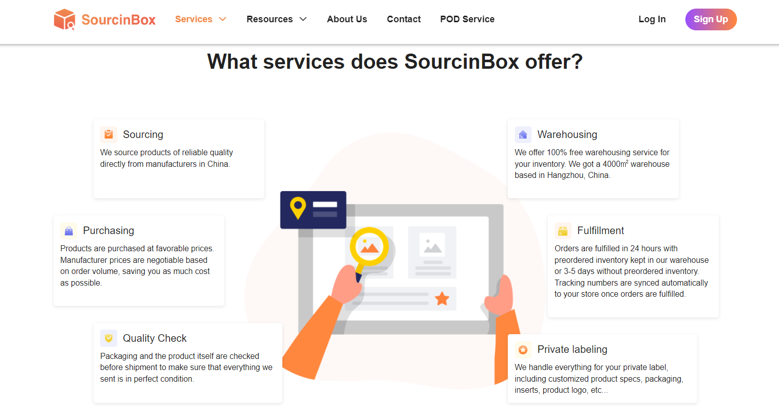 best dropshipping agents