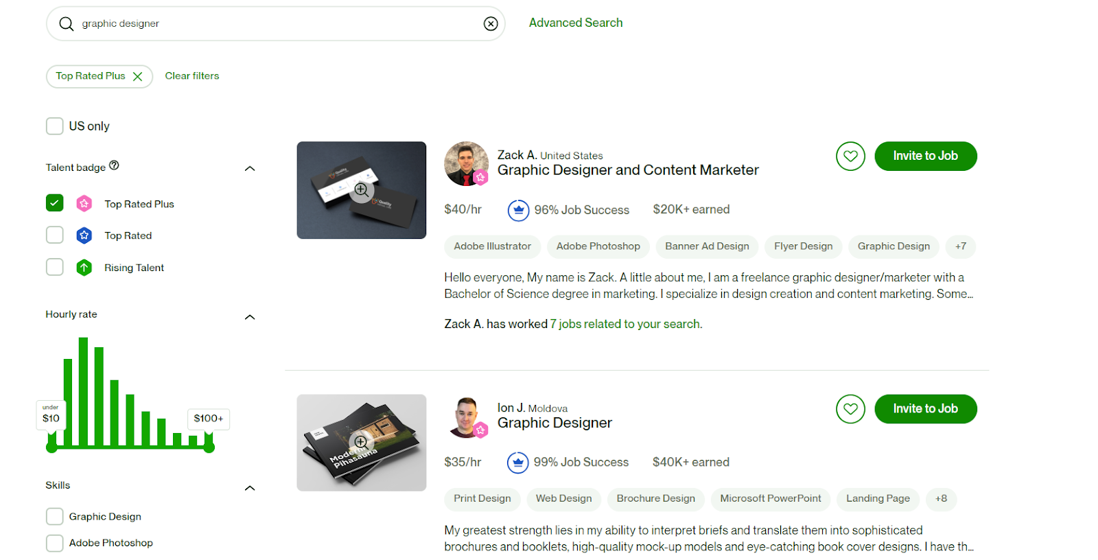 fiverr