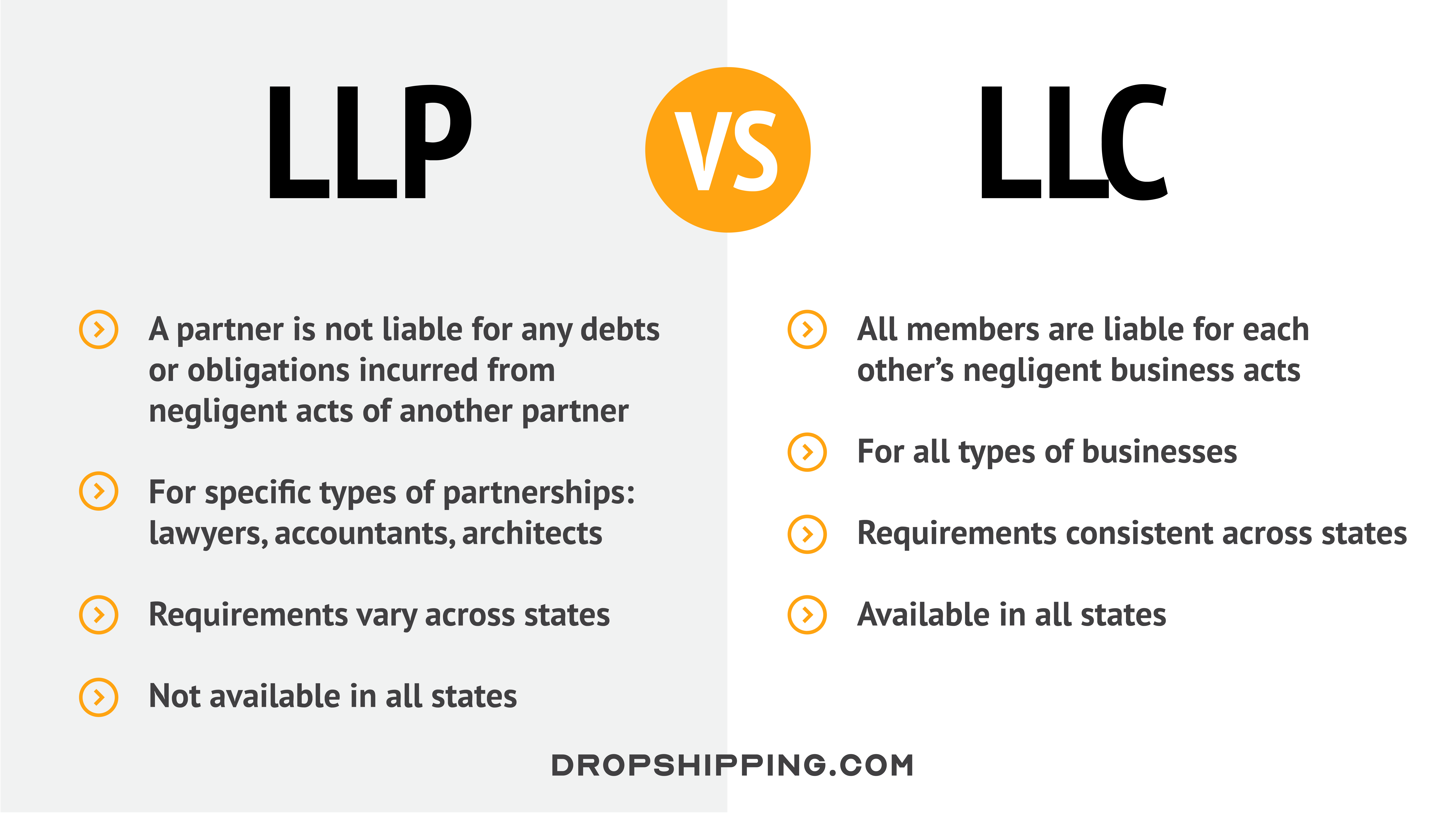 llc vs llp