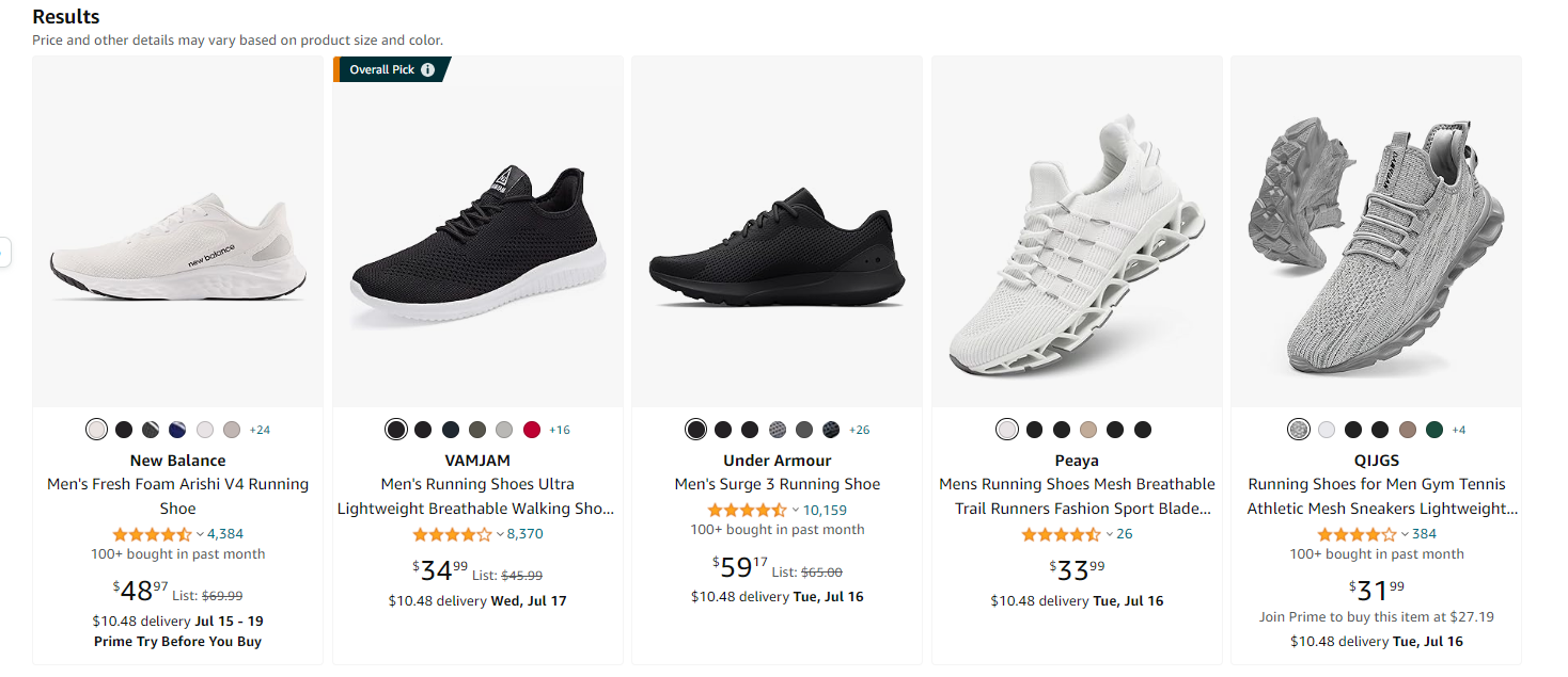 Mesh running shoes that prioritize comfort, lightness, and support are in-demand dropshipping products to sell online. Needless to say, they are lightweight, supportive, and durable.