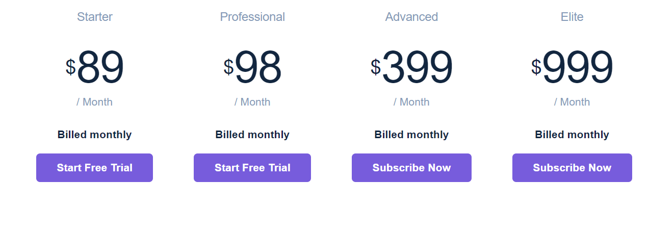 dropshipping product research