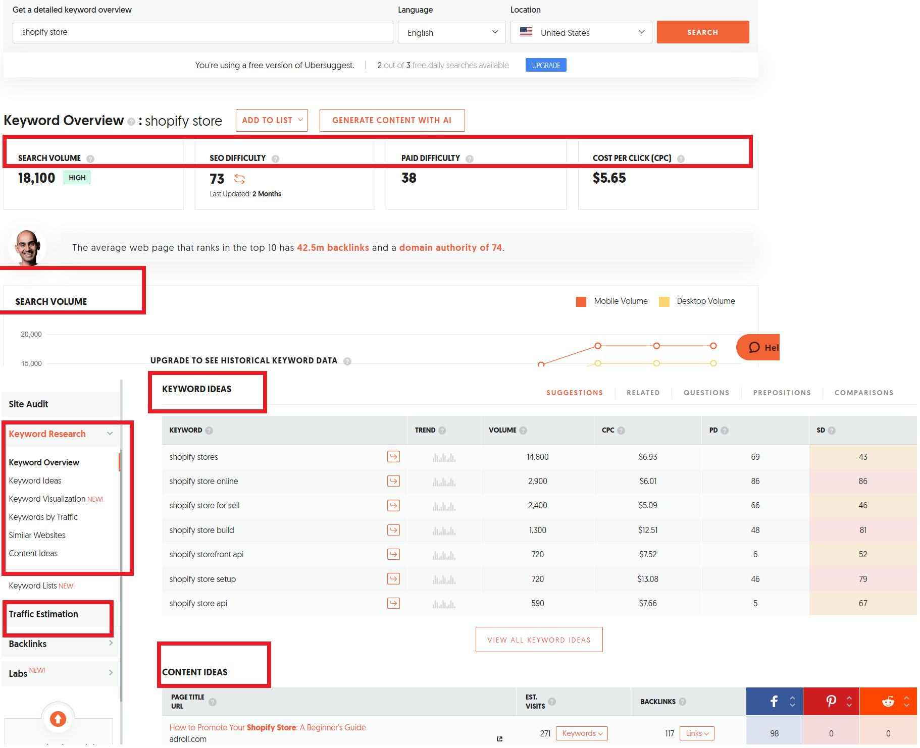 ubersuggest