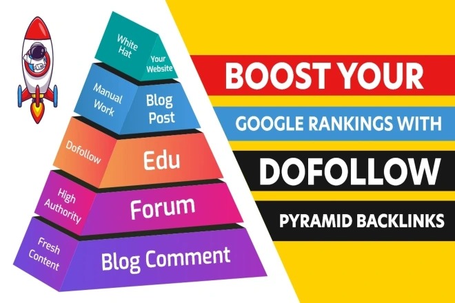 SEO rank Blast-Rank on google first page with pyramid strategy